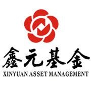 005949鑫元行业轮动A