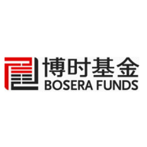 050011博时信用债券A