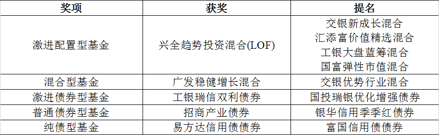 QQ截图20190311105551.png